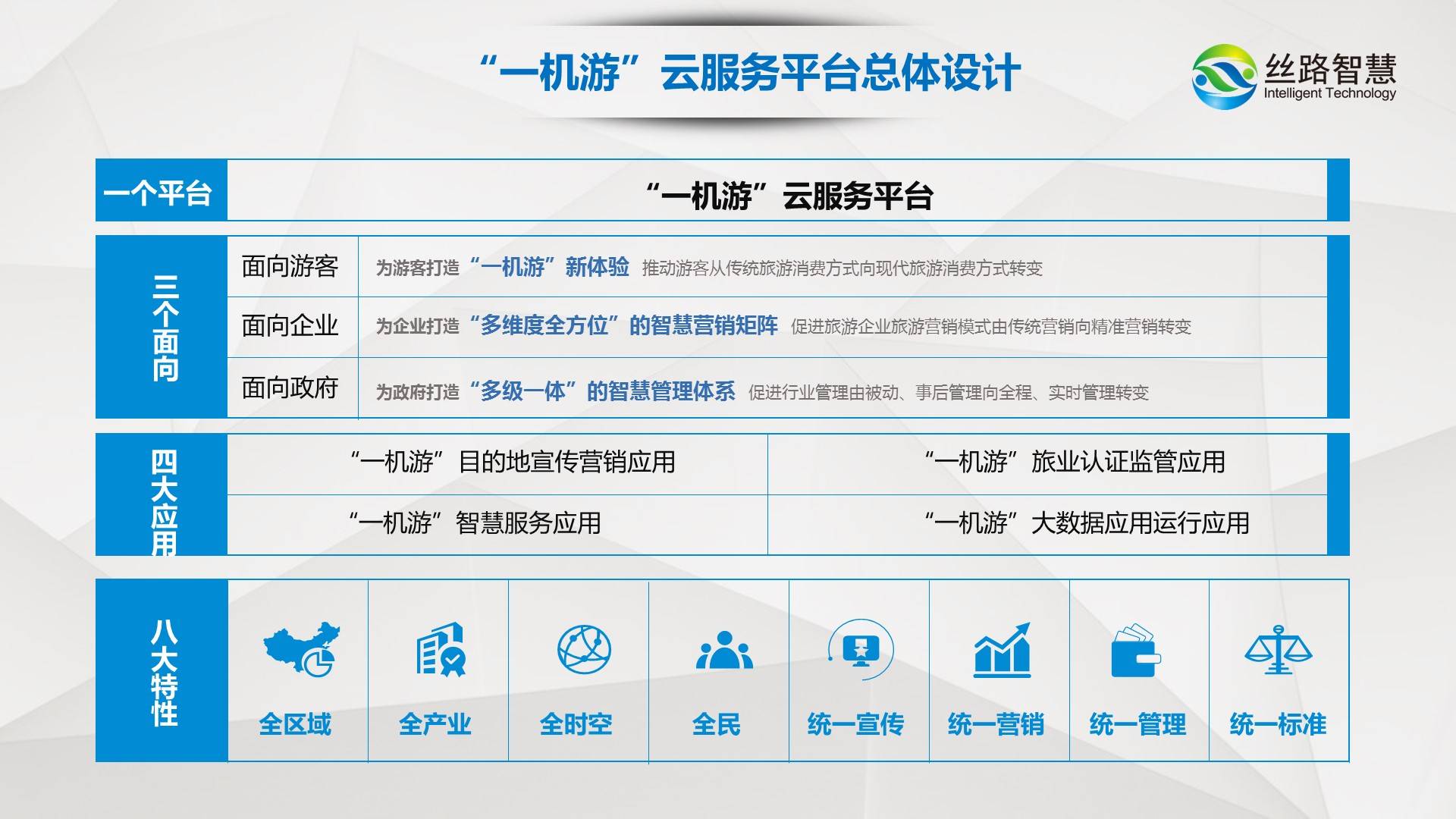 ＂新澳天天开奖资料大全旅游攻略＂的：快速解答方案设计_冷静版8.92