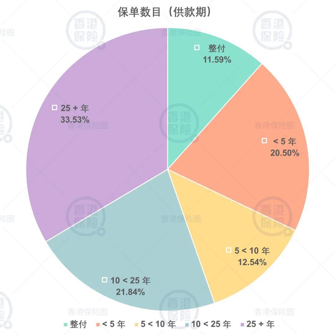 ＂新澳门彩历史开奖记录走势图＂的：数据引导设计方法_神秘版4.5