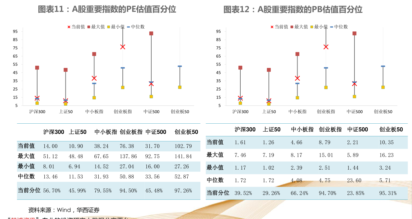 洋番茄 第15页