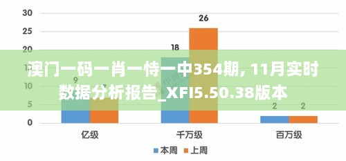 ＂澳门今晚必开1肖＂的：实时数据分析_梦想版4.68