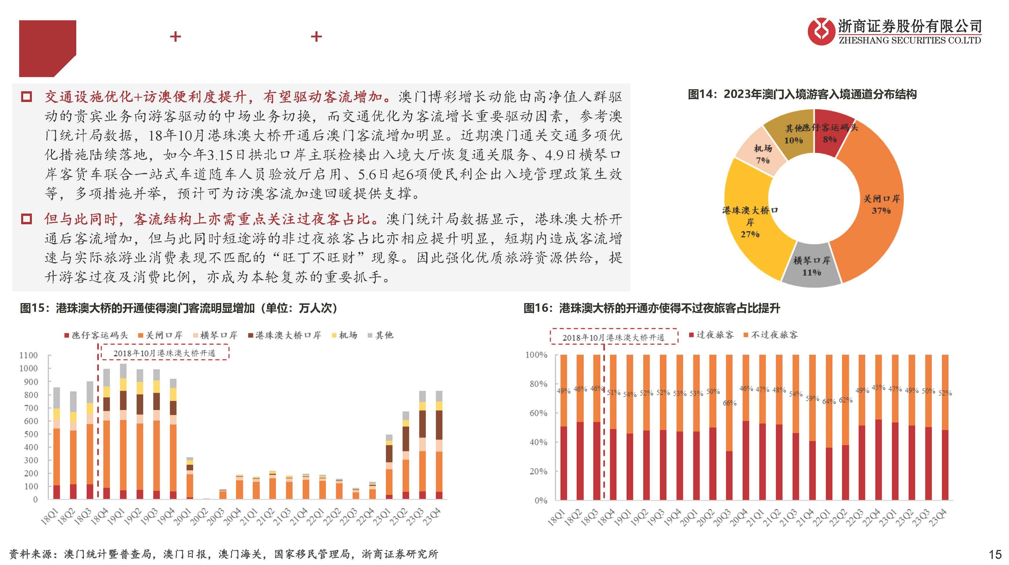 ＂澳门天天开彩网＂的：深度研究解析_UHD5.60