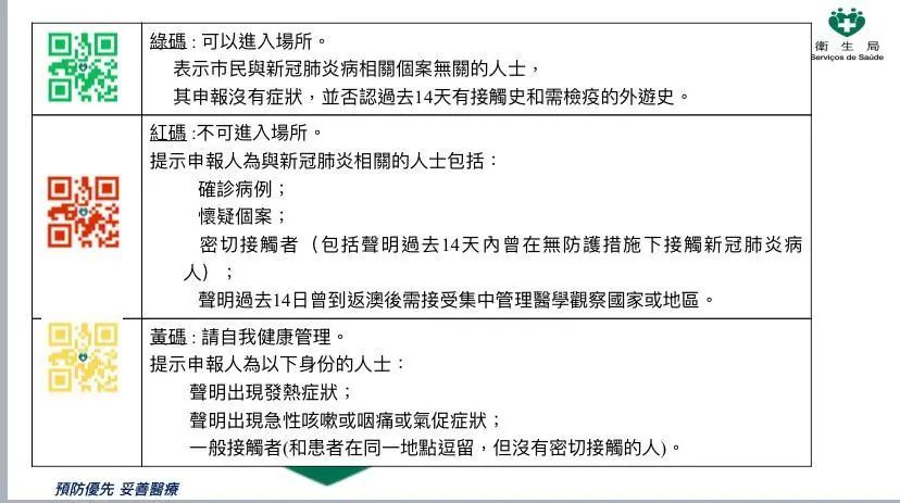 ＂澳门必中一一肖一码服务内容＂的：实地验证研究方案_权限版4.18