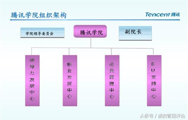 ＂王中王一肖一特一中一澳＂的：连贯性方法执行评估_家居版5.87