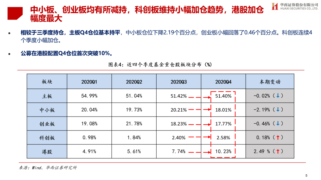 ＂香港477777777开奖结果＂的：数据整合解析计划_VR版3.65