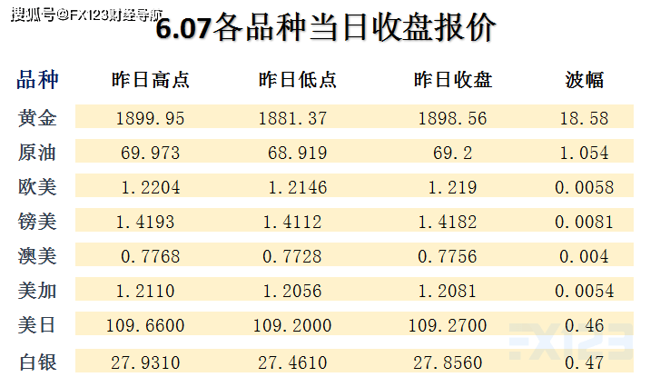 洋番茄 第13页