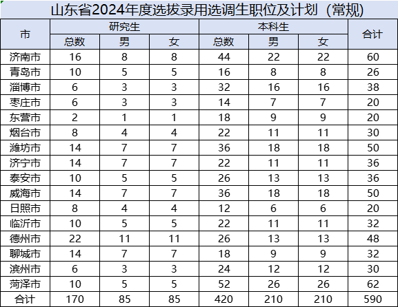 2024新奥正版资料大全,专业地调查详解_计算机版57.975
