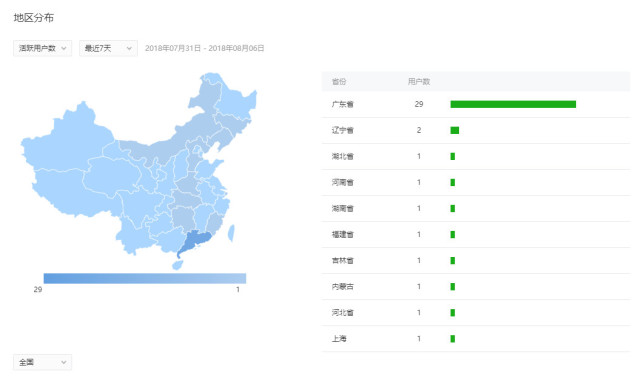 777778888精准跑狗,实地数据验证_智慧版27.867