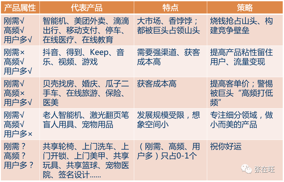 三肖必中三期必出资料,定性解析明确评估_知晓版4.674