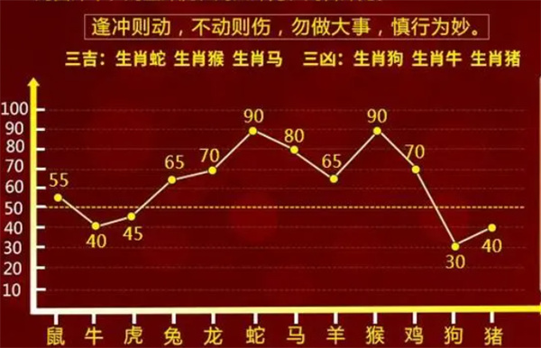 企讯达中特一肖一码资料,实证分析细明数据_携带版50.320