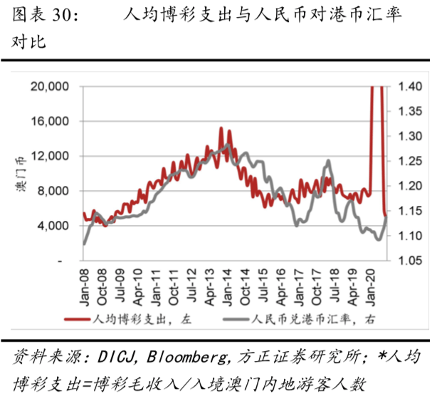 新澳门彩历史开奖记录走势图,持续改进策略_别致版98.932