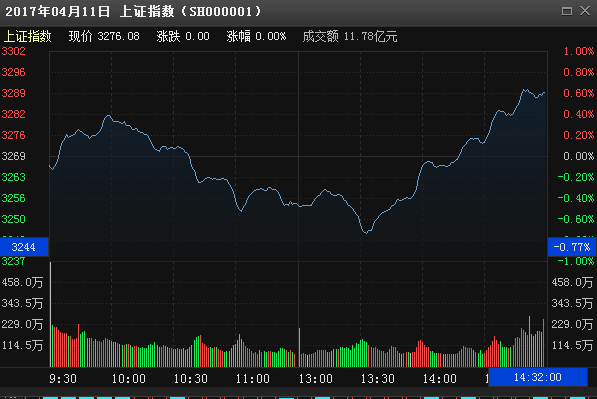 最准一肖一.100%准,实证数据分析_主力版46.903