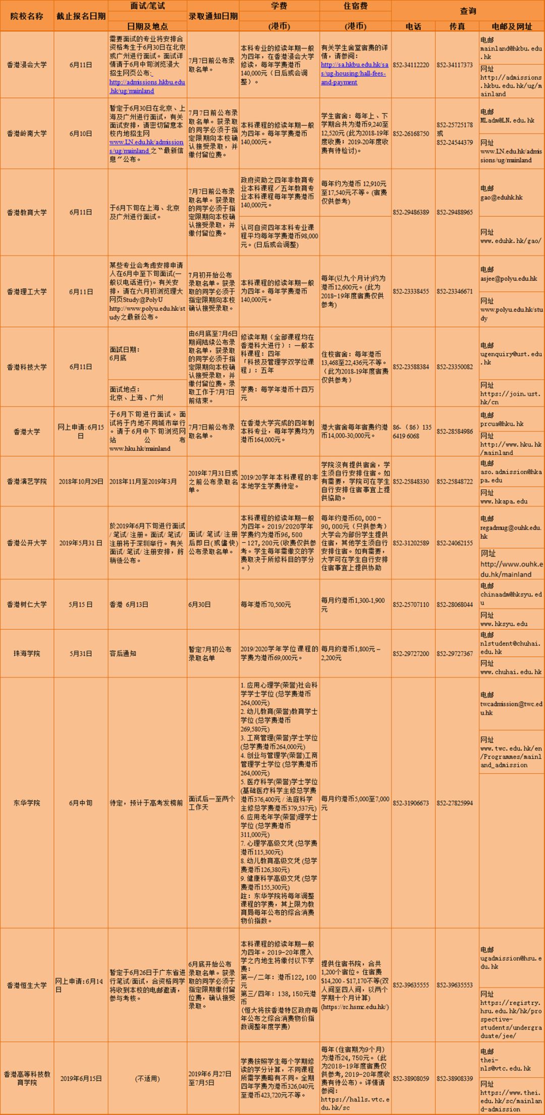 ＂2024年新澳门免费大全＂的：专业地调查详解_携带版4.82