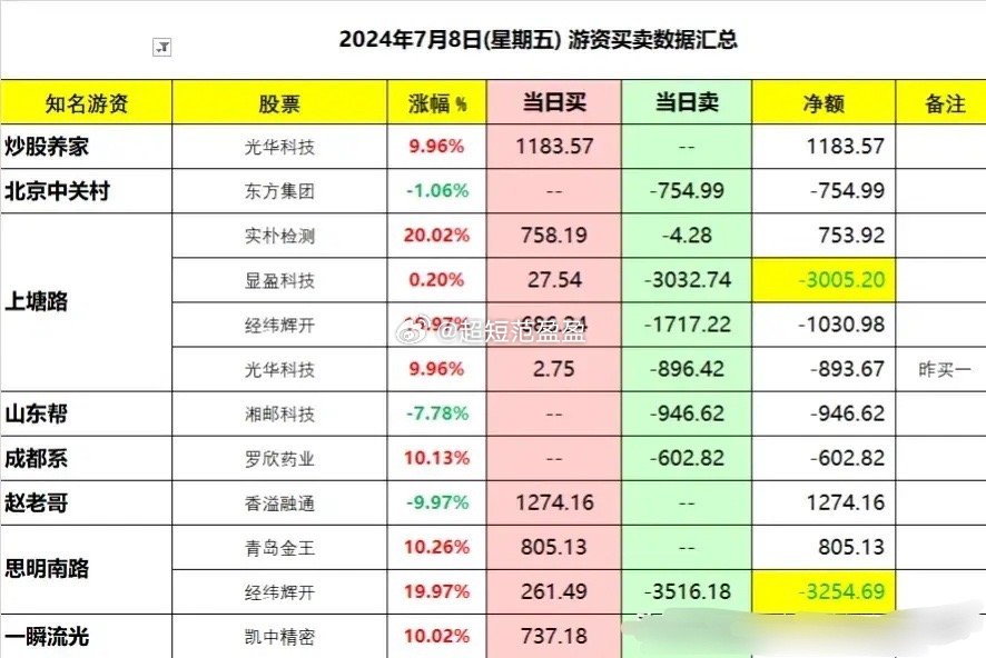＂2024澳门六开奖结果＂的：数据获取方案_活现版1.98