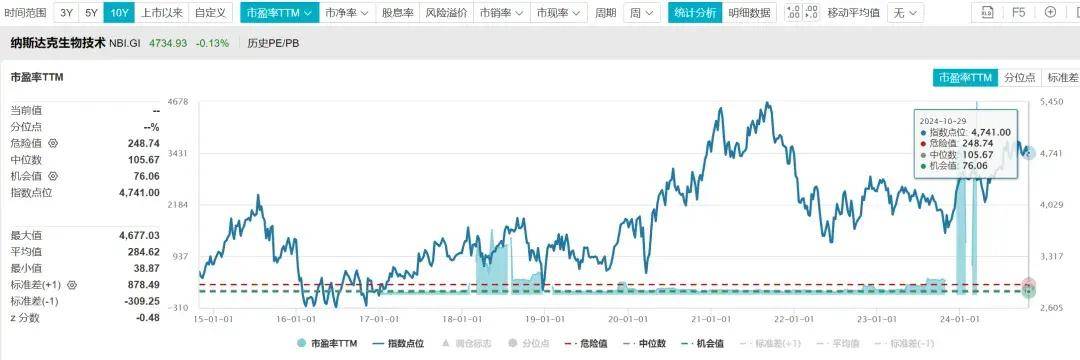 未分类 第9页