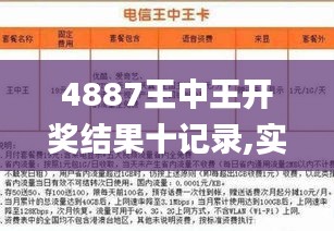 ＂7777788888王中王开奖十记录网一＂的：精细化实施分析_直观版8.60
