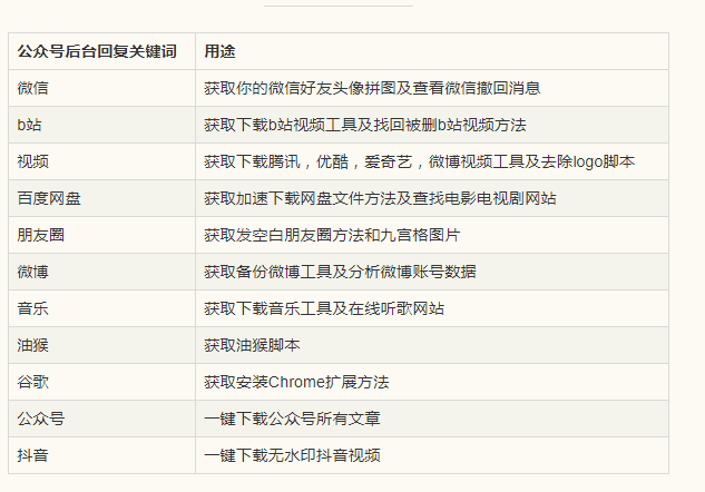 ＂7777888888精准管家婆＂的：灵活性执行方案_设计师版7.47