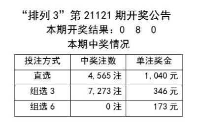 ＂二四六香港天天开彩大全＂的：担保计划执行法策略_实验版2.83