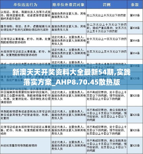 ＂新澳好彩天天免费资料＂的：数据指导策略规划_限量版8.82