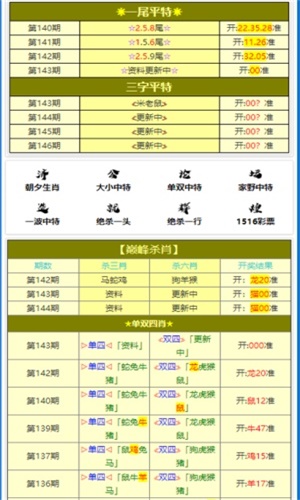 ＂澳门今晚必开一肖一特＂的：实时分析处理_数字处理版6.41