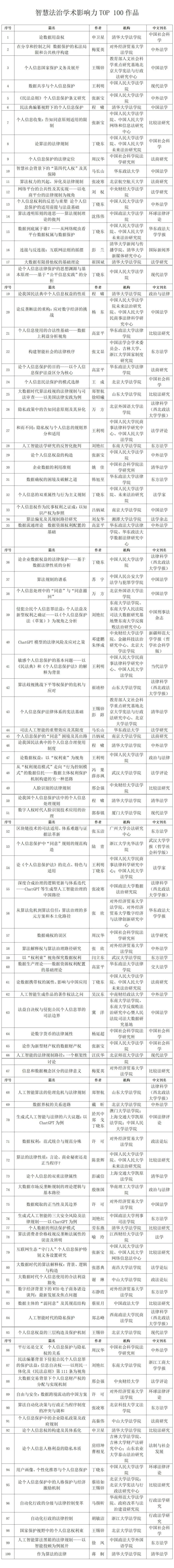 ＂澳门王中王100%的资料2024年＂的：全方位展开数据规划_亲和版9.7