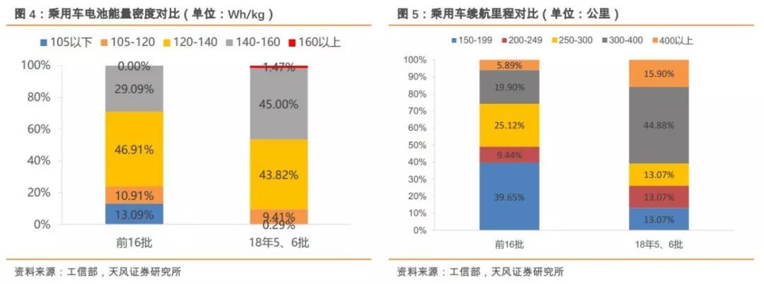 2024年香港港六+彩开奖号码,全方位数据解析表述_创造力版39.668