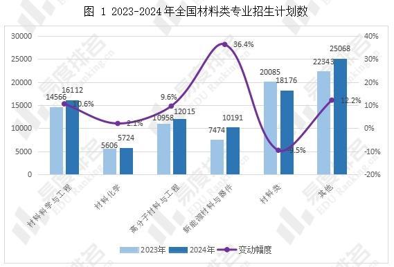 2024新澳门原料免费大全,全身心数据计划_可靠版54.916