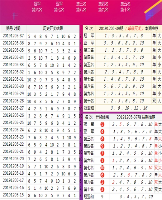 4777777开奖最快结果,精细化实施分析_目击版86.961