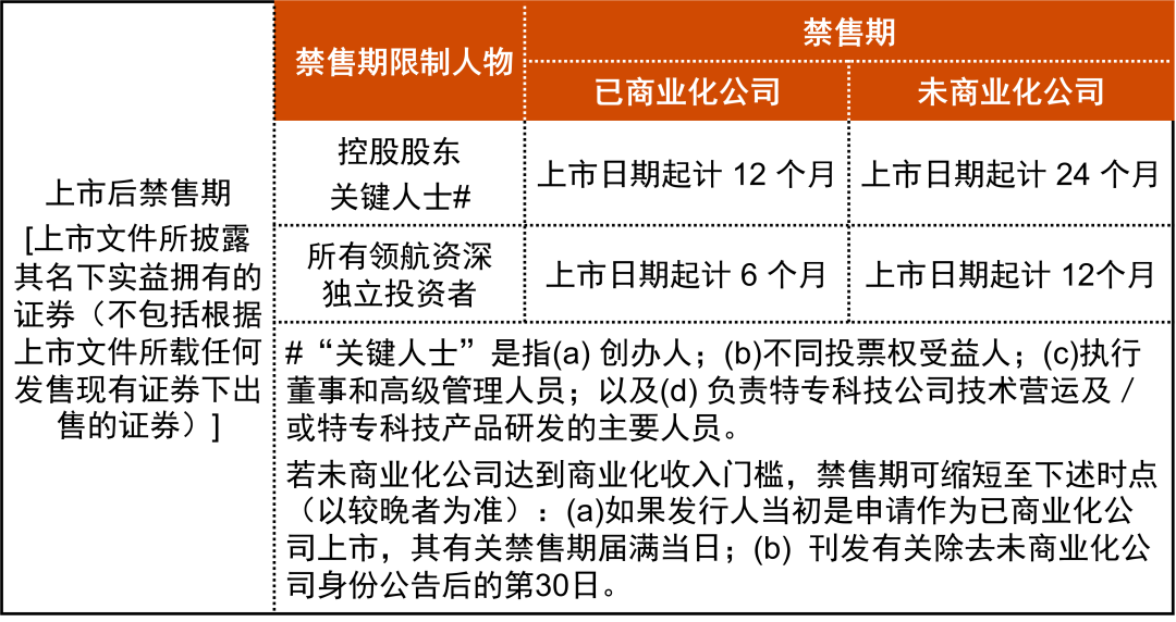 洋番茄 第6页