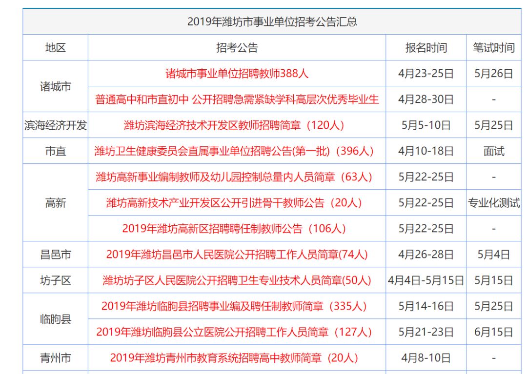 今日香港6合和彩开奖结果查询,决策资料是什么_见证版95.151