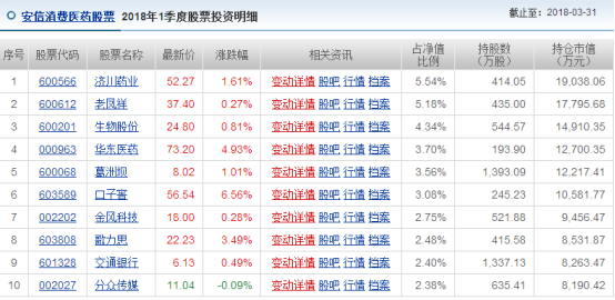 新奥天天免费资料单双,实时数据分析_体验版14.371