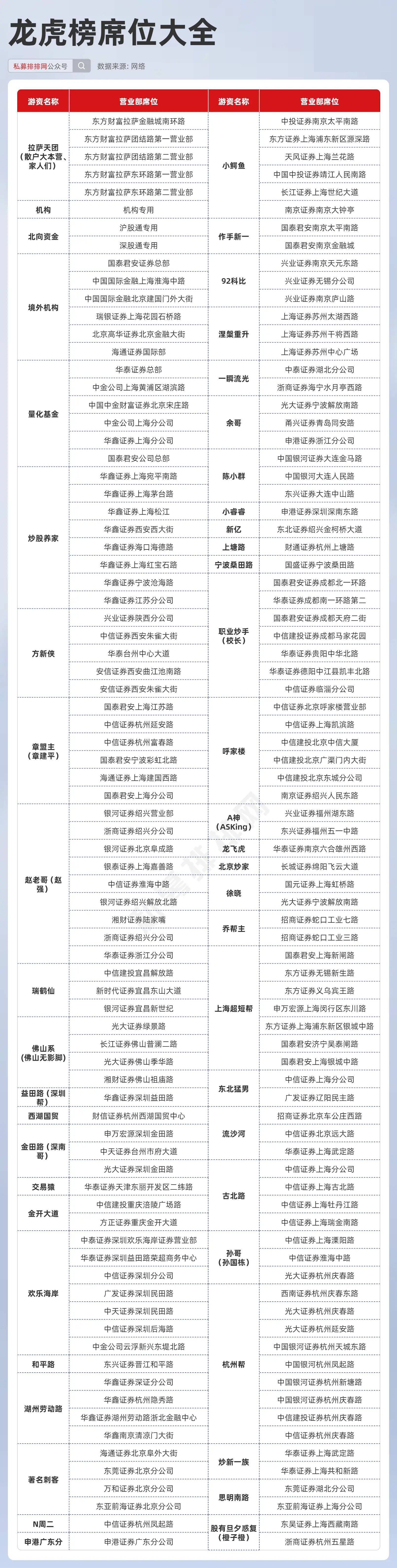 新澳天天开奖资料大全最新53,全面信息解释定义_授权版4.282