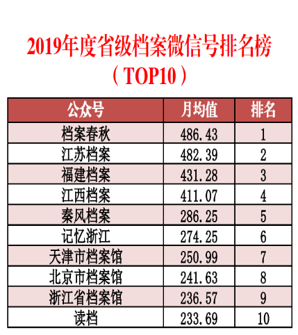 新澳门资料大全正版资料？奥利奥,数据化决策分析_高级版21.295