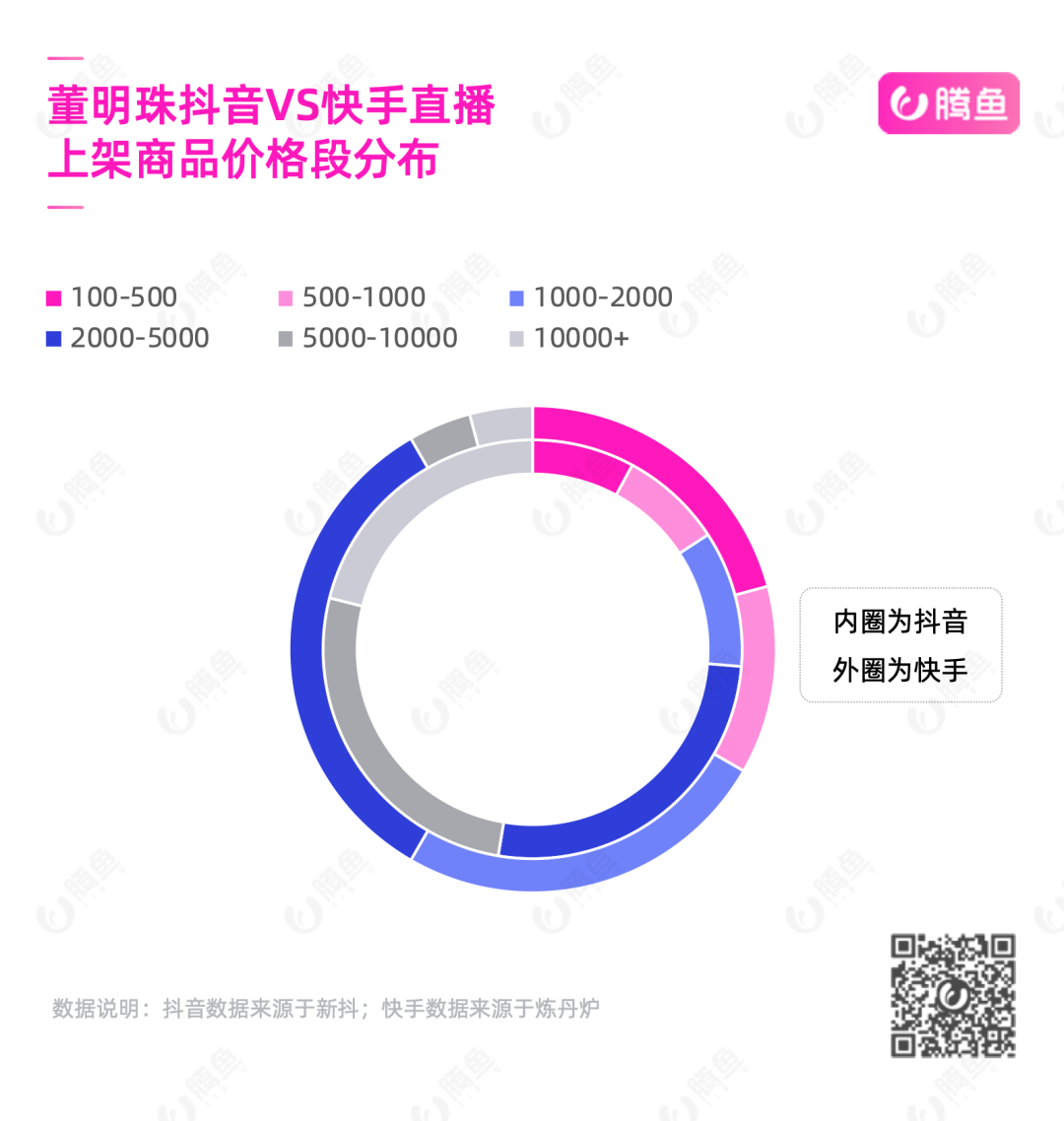 澳门一码一肖一特一中直播结果,全面性解释说明_教育版51.339