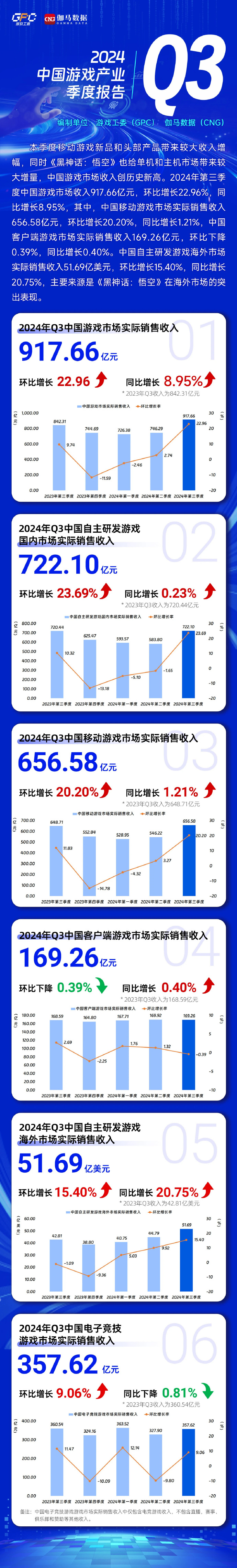 澳门王中王100%的资料2024年,数据驱动方案_手游版25.728