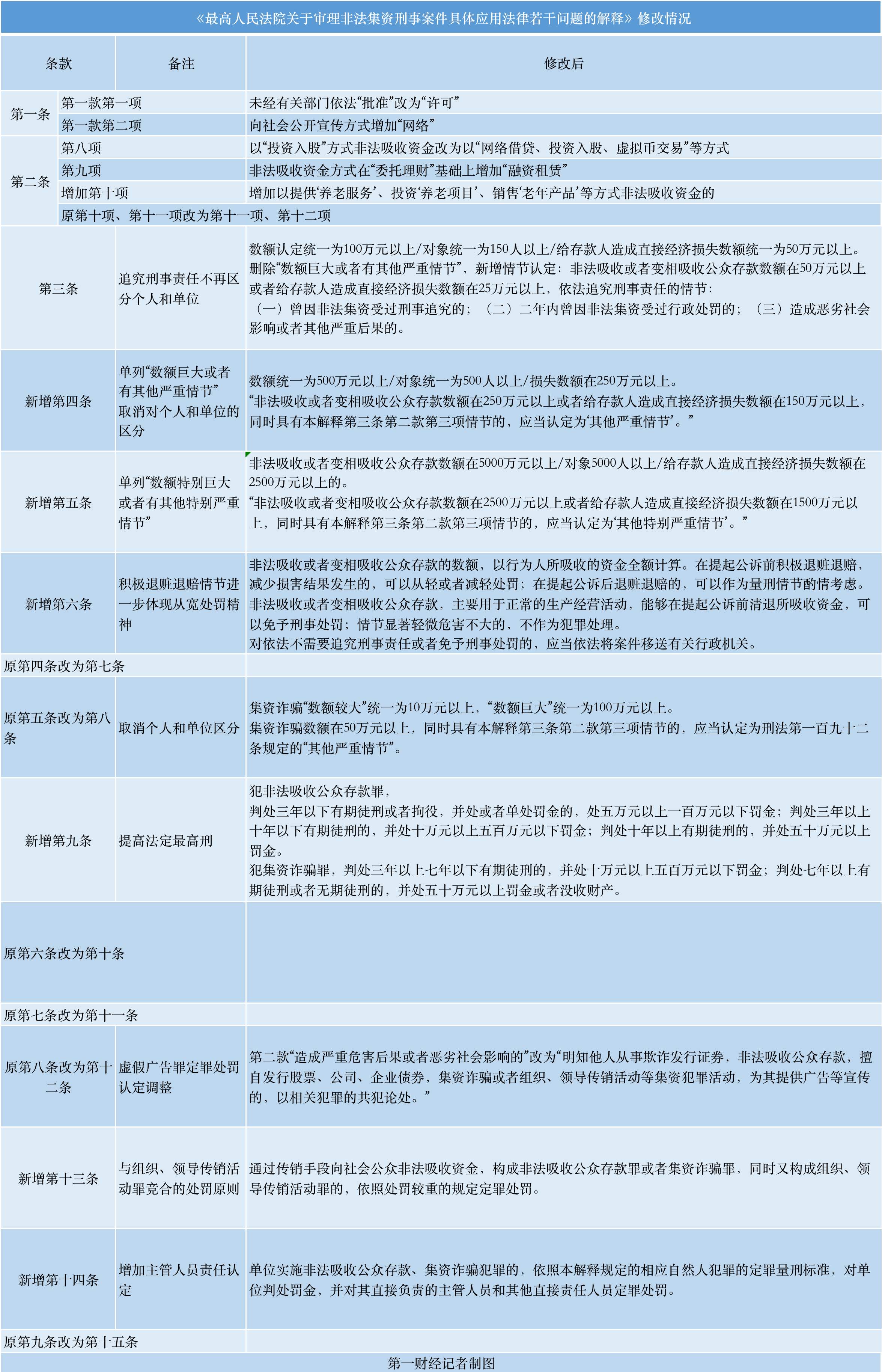 管家一肖100‰澳门,定量解析解释法_知识版77.403