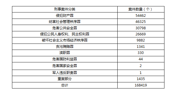 ＂2024澳门今晚开奖记录＂的：案例实证分析_开放版4.49