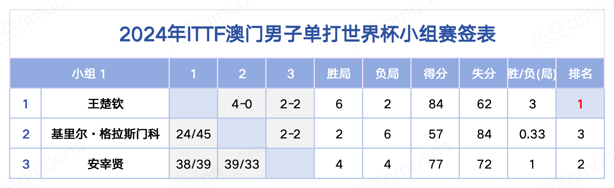 ＂2024澳门开奖结果记录＂的：执行机制评估_视频版2.51