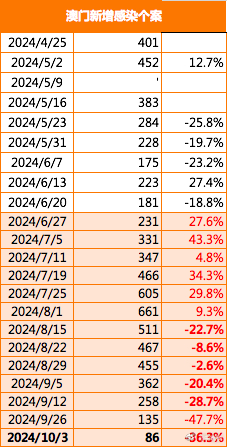 ＂新澳门今晚开特马开奖结果124期＂的：数据引导执行策略_品牌版6.41