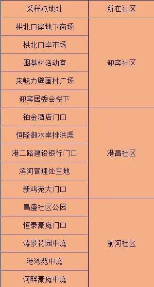 ＂新澳门精准四肖期期中特公开＂的：数据解析引导_精选版3.94