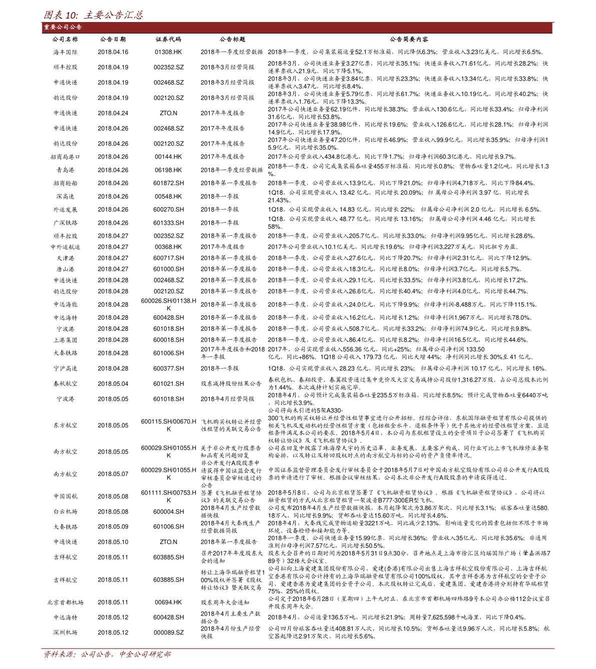 今日钢筋价格表，市场走势、影响因素与行业洞察分析