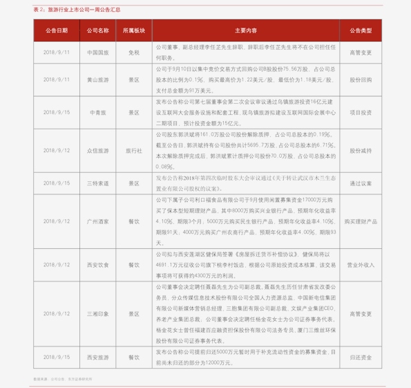 中国木材最新价格表，与自然美景的邂逅，探寻内心平和与宁静之旅